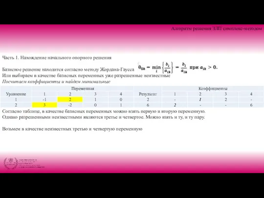 Алгоритм решения ЗЛП симплекс-методом Часть 1. Нахождение начального опорного решения