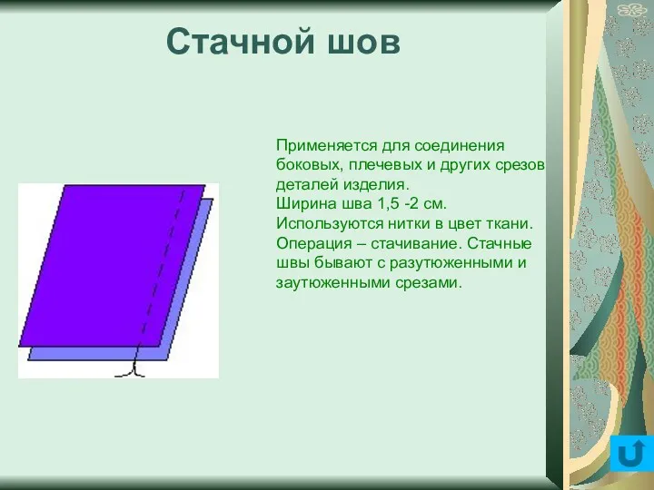 Стачной шов Применяется для соединения боковых, плечевых и других срезов