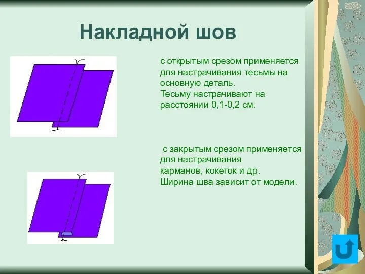 Накладной шов с открытым срезом применяется для настрачивания тесьмы на