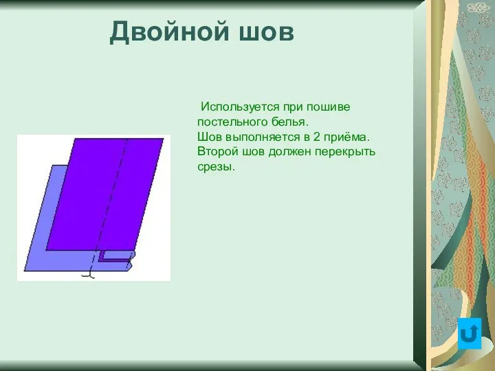 Двойной шов Используется при пошиве постельного белья. Шов выполняется в