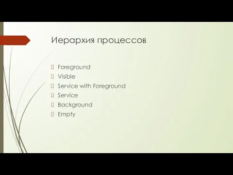Иерархия процессов Foreground Visible Service with Foreground Service Background Empty