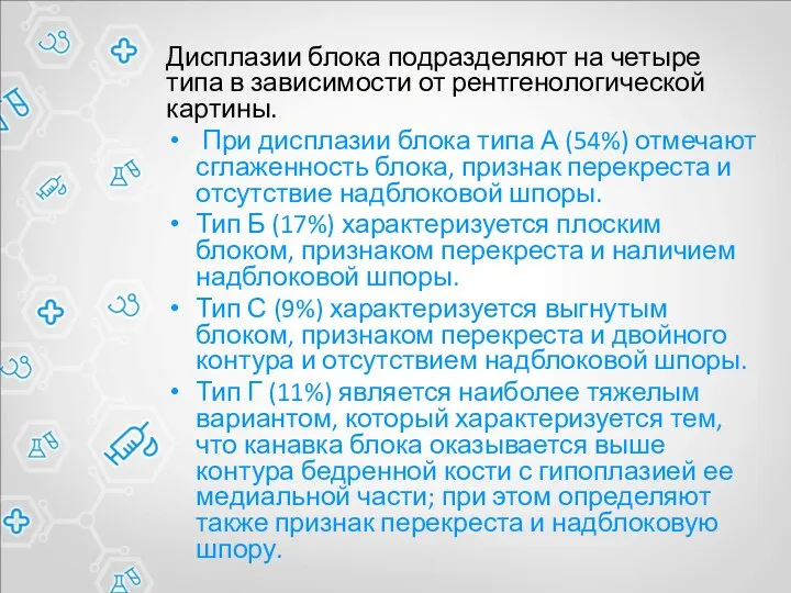 Дисплазии блока подразделяют на четыре типа в зависимости от рентгенологической