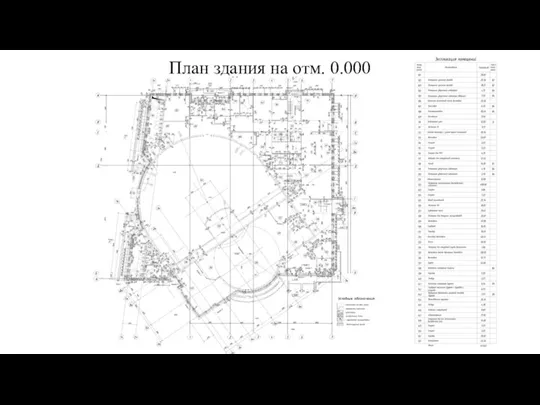 План здания на отм. 0.000