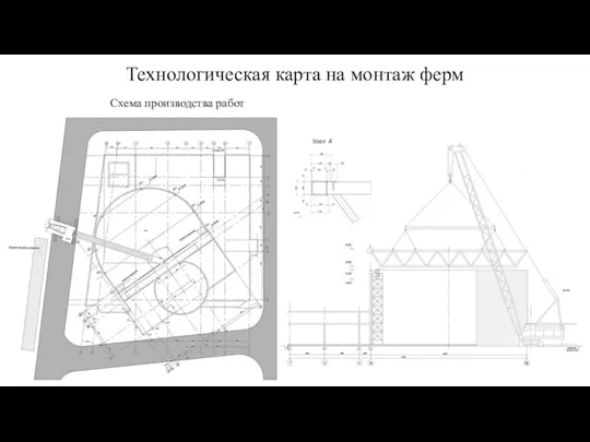 Технологическая карта на монтаж ферм Схема производства работ