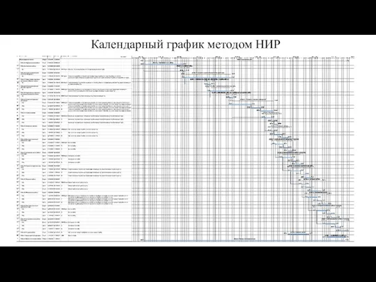 Календарный график методом НИР