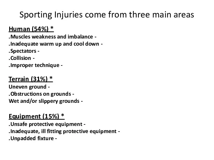 Sporting Injuries come from three main areas * Human (54%)