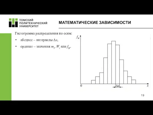 МАТЕМАТИЧЕСКИЕ ЗАВИСИМОСТИ Гистограмма распределения по осям: абсцисс – интервалы Δx,