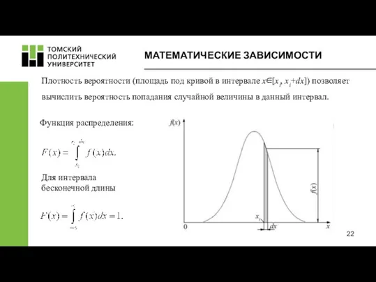МАТЕМАТИЧЕСКИЕ ЗАВИСИМОСТИ Плотность вероятности (площадь под кривой в интервале х∈[xi,