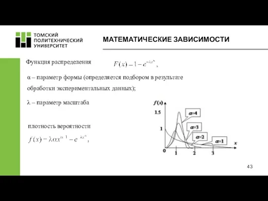 МАТЕМАТИЧЕСКИЕ ЗАВИСИМОСТИ Функция распределения α – параметр формы (определяется подбором