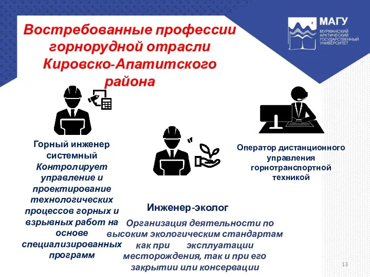 Востребованные профессии горнорудной отрасли Кировско-Апатитского района Инженер-эколог Горный инженер системный