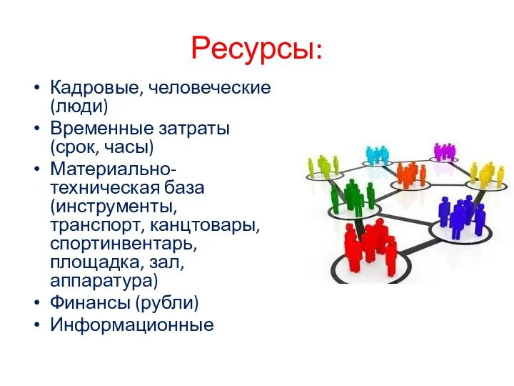 Ресурсы: Кадровые, человеческие (люди) Временные затраты (срок, часы) Материально-техническая база