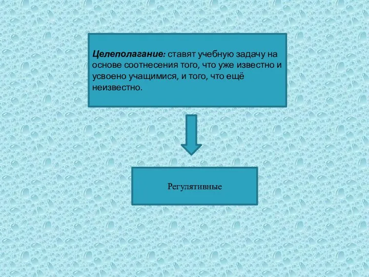 Целеполагание: ставят учебную задачу на основе соотнесения того, что уже