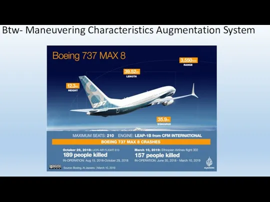 Btw- Maneuvering Characteristics Augmentation System