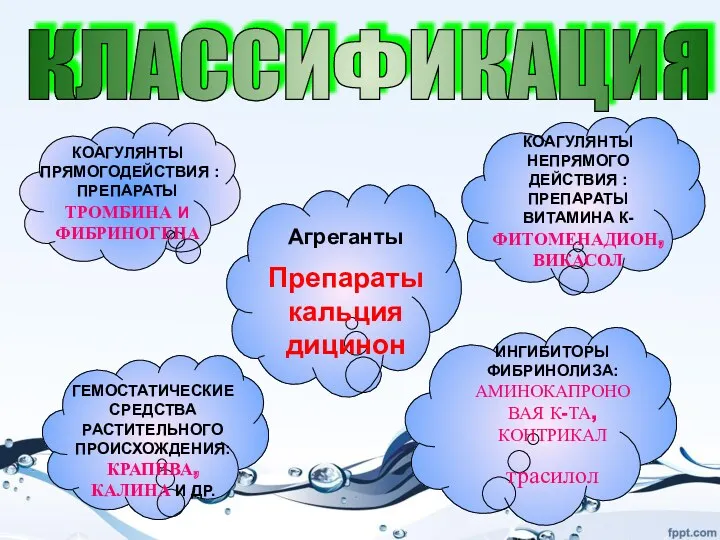 КЛАССИФИКАЦИЯ КОАГУЛЯНТЫ ПРЯМОГОДЕЙСТВИЯ : ПРЕПАРАТЫ ТРОМБИНА И ФИБРИНОГЕНА КОАГУЛЯНТЫ НЕПРЯМОГО