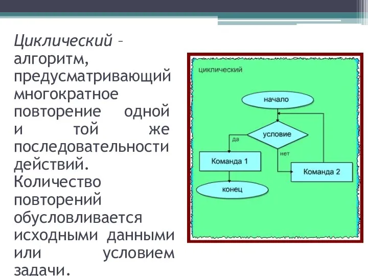 Циклический – алгоритм, предусматривающий многократное повторение одной и той же