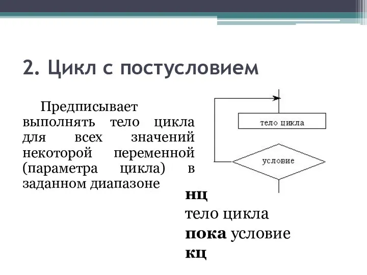 2. Цикл с постусловием Предписывает выполнять тело цикла для всех