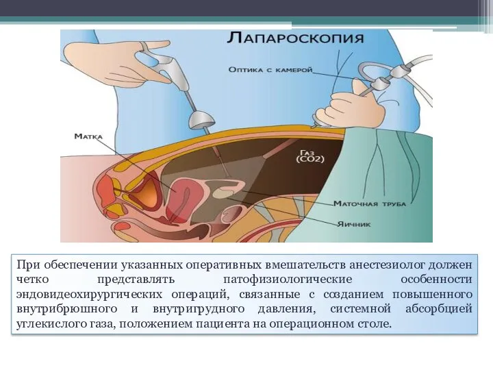 При обеспечении указанных оперативных вмешательств анестезиолог должен четко представлять патофизиологические