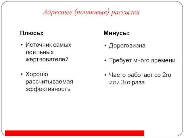 Адресные (почтовые) рассылки Источник самых лояльных жертвователей Хорошо рассчитываемая эффективность