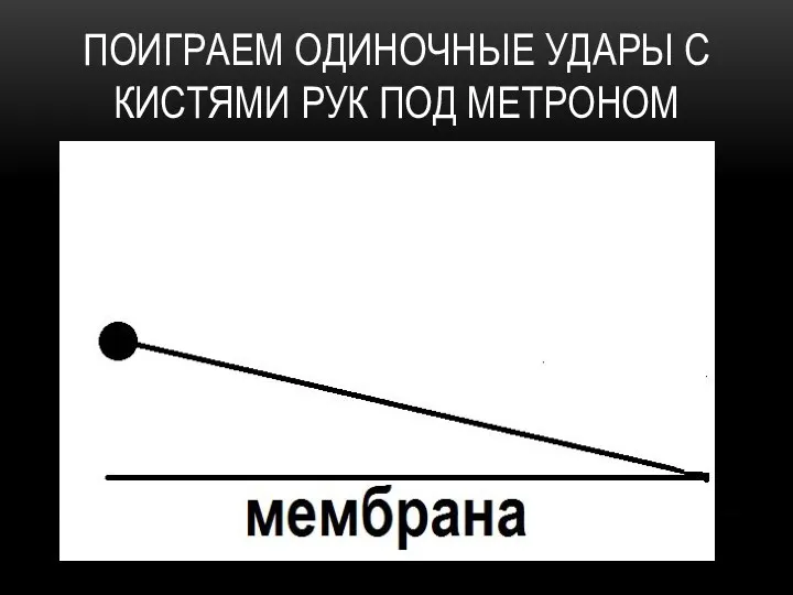 ПОИГРАЕМ ОДИНОЧНЫЕ УДАРЫ С КИСТЯМИ РУК ПОД МЕТРОНОМ