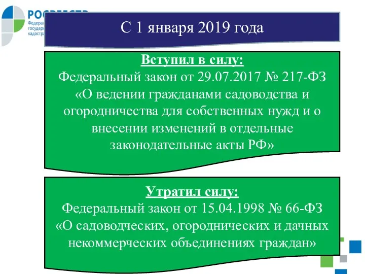 С 1 января 2019 года Вступил в силу: Федеральный закон