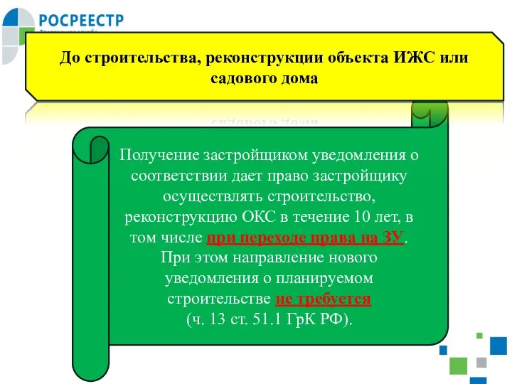 Получение застройщиком уведомления о соответствии дает право застройщику осуществлять строительство,