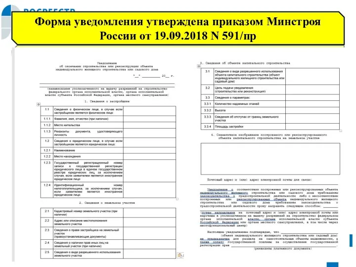 Форма уведомления утверждена приказом Минстроя России от 19.09.2018 N 591/пр