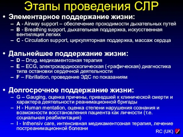 Этапы проведения СЛР Элементарное поддержание жизни: A - Airway support