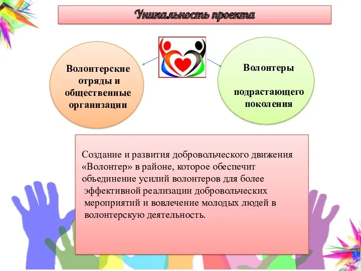 Уникальность проекта Волонтерские отряды и общественные организации Волонтеры подрастающего поколения