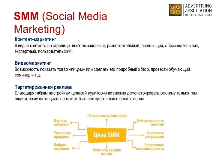 SMM (Social Media Marketing) Контент-маркетинг 6 видов контента на странице: информационный, развлекательный, продающий,