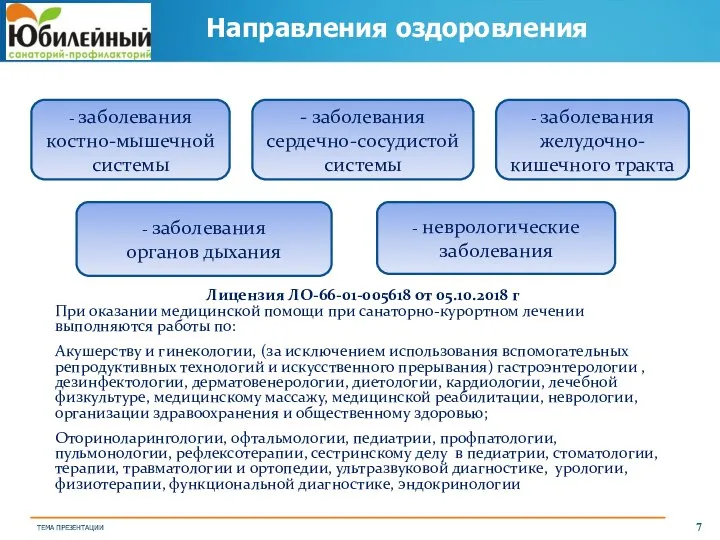 Направления оздоровления - заболевания сердечно-сосудистой системы - заболевания костно-мышечной системы