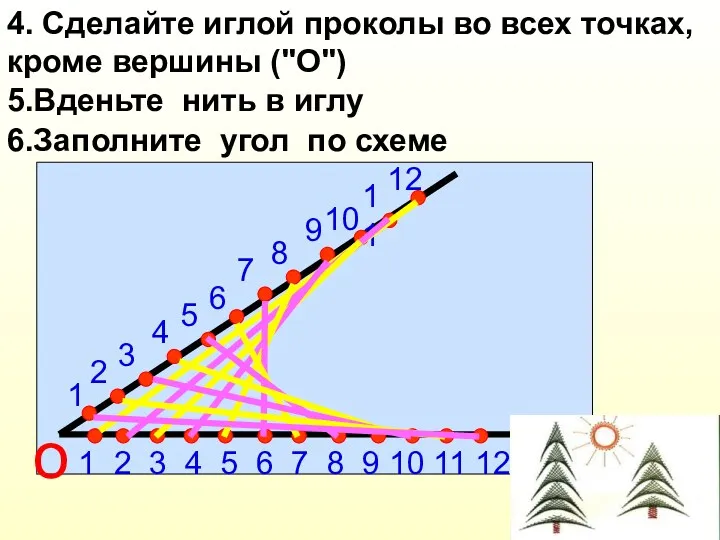 4. Сделайте иглой проколы во всех точках, кроме вершины ("О") 5.Вденьте нить в