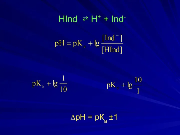 ∆рН = рКа ±1 HInd ⇄ H+ + Ind-