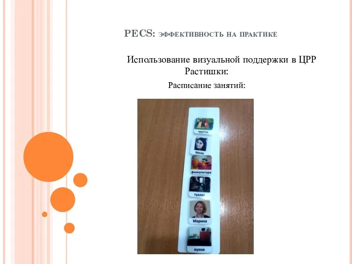 PECS: эффективность на практике Использование визуальной поддержки в ЦРР Растишки: Расписание занятий: