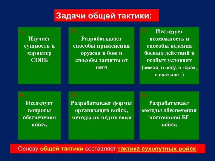 Основу общей тактики составляет тактика сухопутных войск.