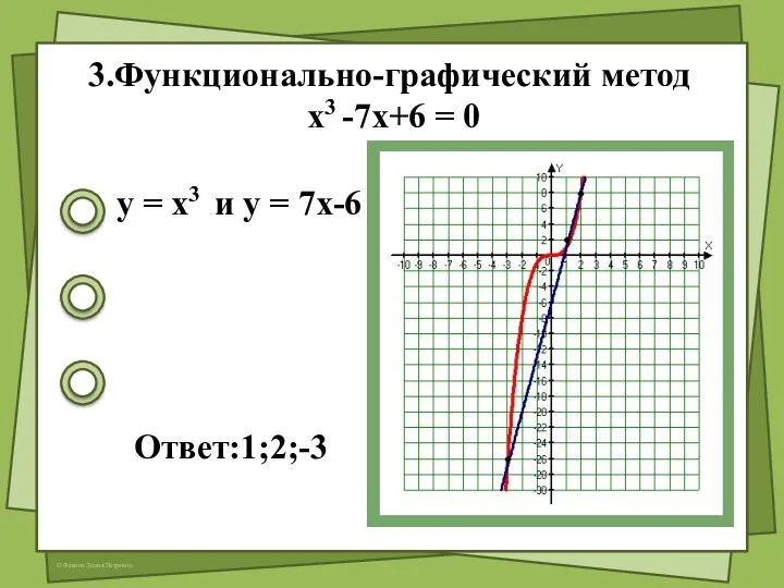 3.Функционально-графический метод х3 -7х+6 = 0 у = х3 и у = 7х-6 Ответ:1;2;-3