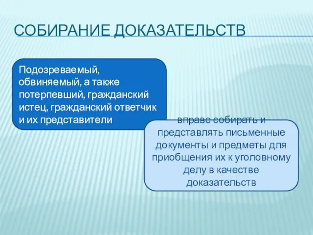 СОБИРАНИЕ ДОКАЗАТЕЛЬСТВ Подозреваемый, обвиняемый, а также потерпевший, гражданский истец, гражданский