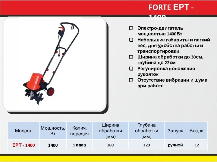 FORTE ЕРТ - 1400 Электро-двигатель мощностью 1400Вт Небольшие габариты и