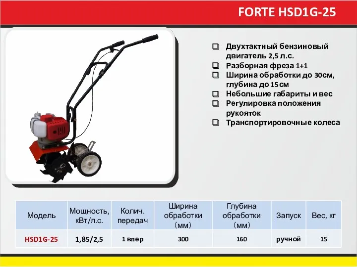 FORTE HSD1G-25 Двухтактный бензиновый двигатель 2,5 л.с. Разборная фреза 1+1