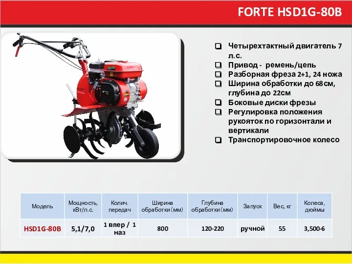 FORTE HSD1G-80B Четырехтактный двигатель 7 л.с. Привод - ремень/цепь Разборная