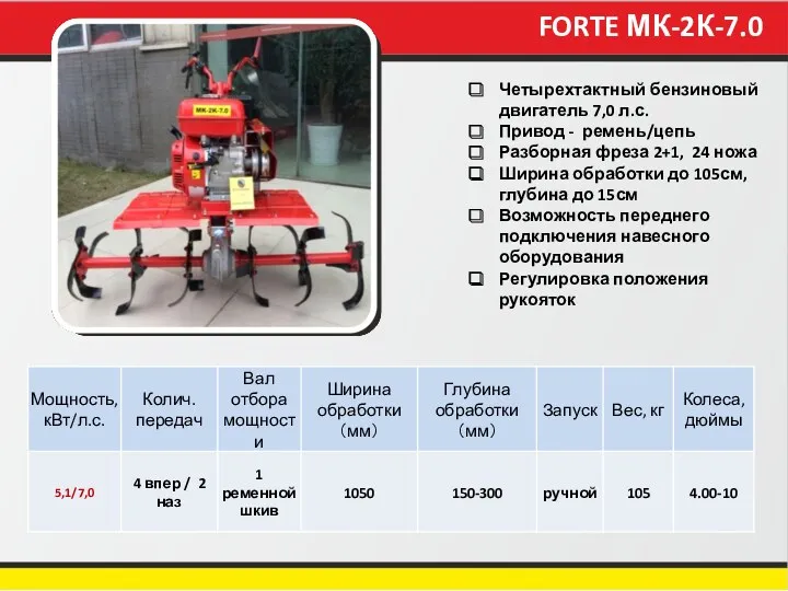 FORTE МК-2К-7.0 Четырехтактный бензиновый двигатель 7,0 л.с. Привод - ремень/цепь