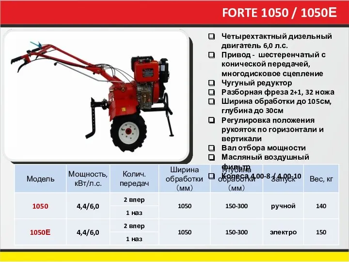 FORTE 1050 / 1050Е Четырехтактный дизельный двигатель 6,0 л.с. Привод