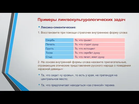 Примеры лингвокультурологических задач Лексико-семантические: 1. Восстановите при помощи стрелочек внутреннюю