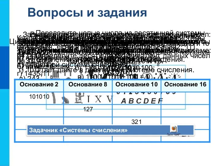 Вопросы и задания Чем различаются унарные, позиционные и непозиционные системы счисления? Цифры каких