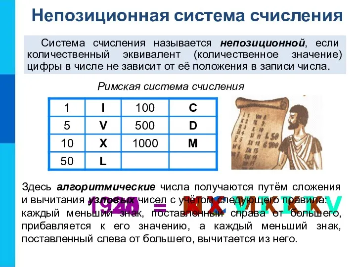 Римская система счисления 40 = X L 1935 M C M X X