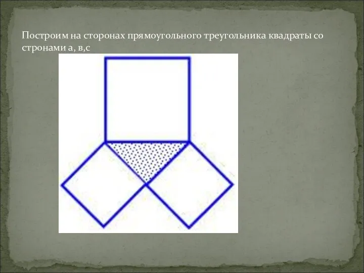 Построим на сторонах прямоугольного треугольника квадраты со стронами а, в,с