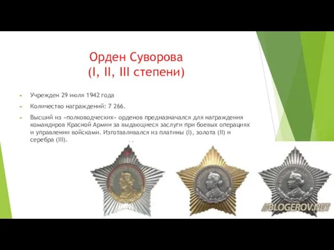 Орден Суворова (I, II, III степени) Учрежден 29 июля 1942