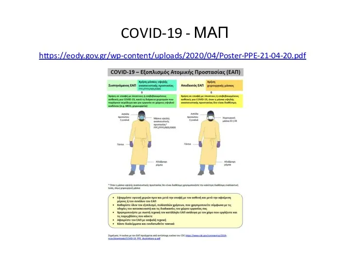 COVID-19 - ΜΑΠ https://eody.gov.gr/wp-content/uploads/2020/04/Poster-PPE-21-04-20.pdf