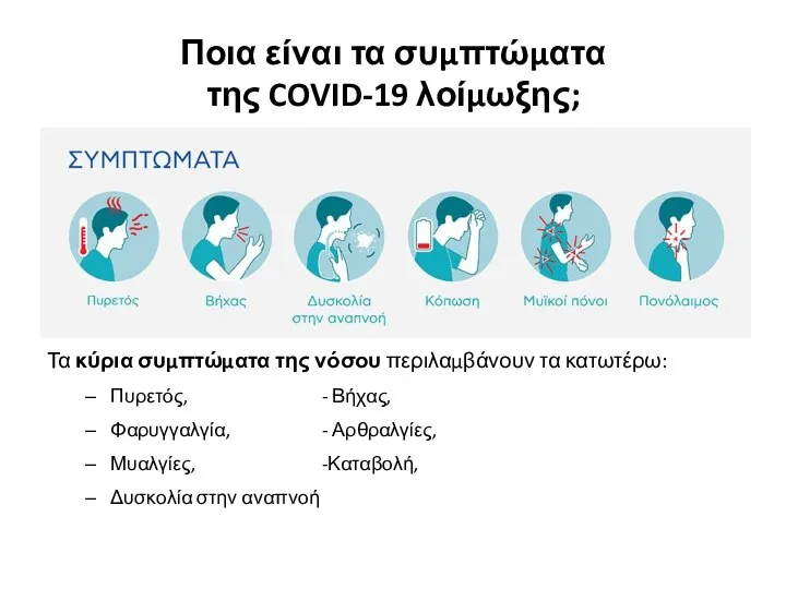 Ποια είναι τα συμπτώματα της COVID-19 λοίμωξης; Τα κύρια συμπτώματα