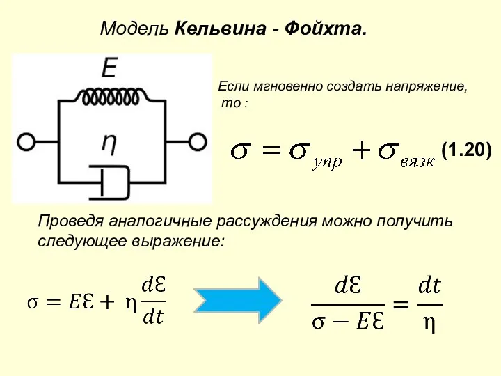 Модель Кельвина - Фойхта. Если мгновенно создать напряжение, то :