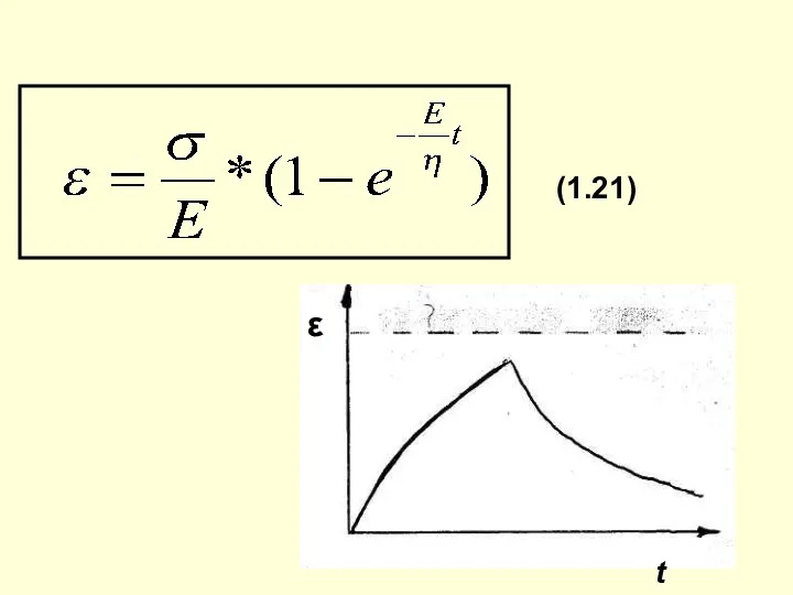 (1.21) ε t